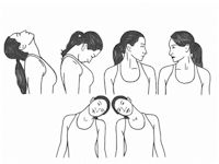 Neck range of motion graphic Neck range of motion graphic